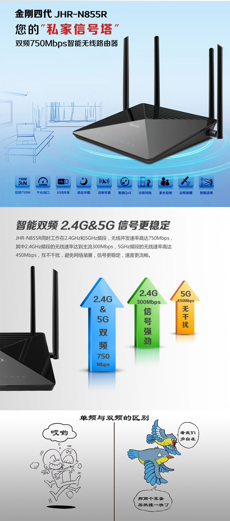 捷稀（JCG） JHR-N855R 750M 双频 千兆无线路由器 金刚四代 (黑色）