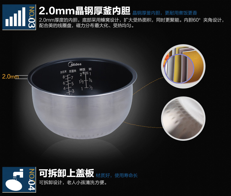 
                                        美的（Midea)电饭煲FS4088 IH电磁加热 涡轮除泡防溢锅 精钢鼎釜4L电饭锅                