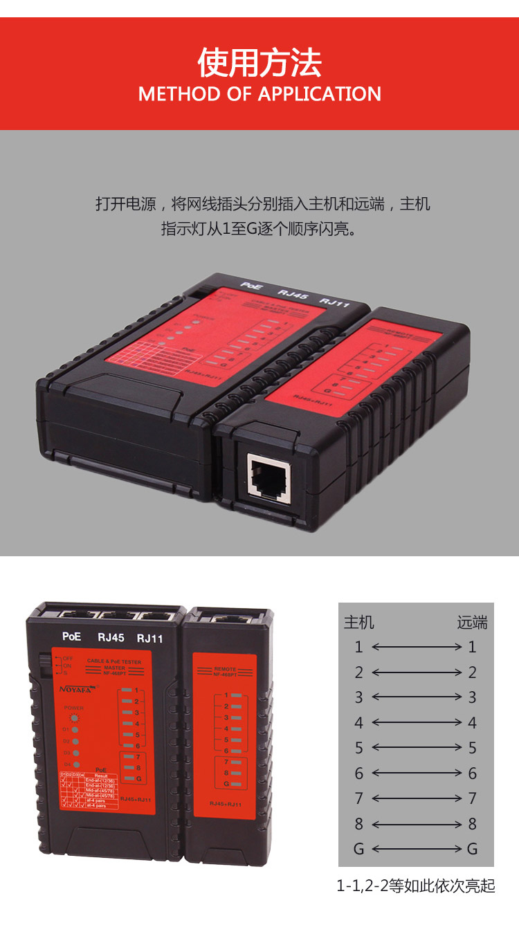 精明鼠 (noyafa) NF-468PT 网络测试仪 测试...-京东