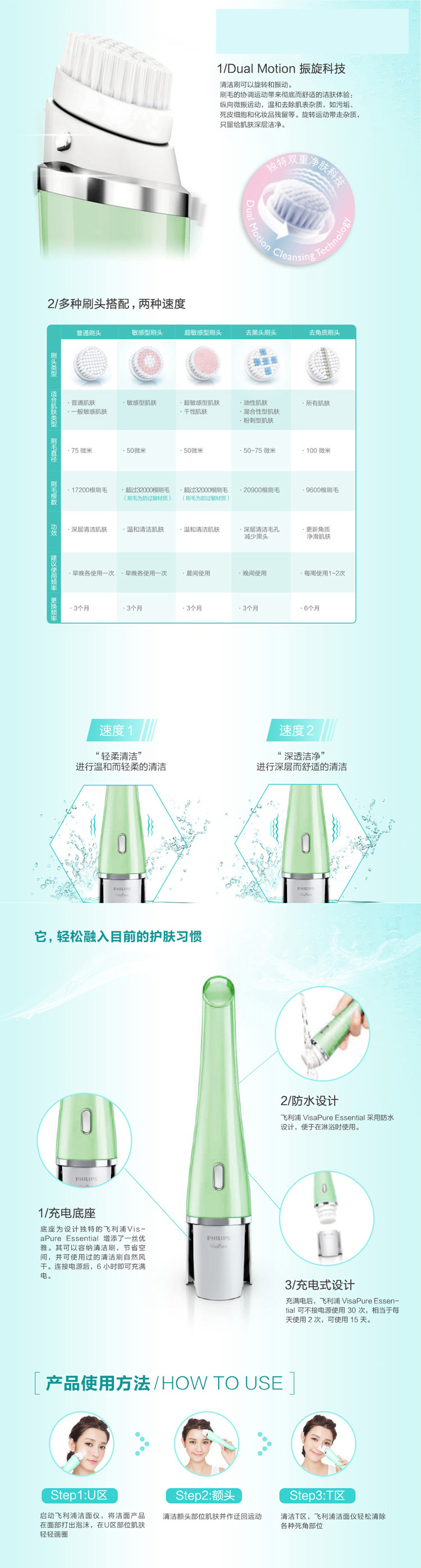 
                                        飞利浦（PHILIPS）洁面仪 洗脸仪 敏感肌亦可使用 洗脸刷 SC5275升级款 美容仪 SC5273/13                