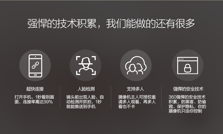 
                                        360智能摄像机 D302 小水滴 WiFi网络 高清摄像头 远程监控 哑白                
