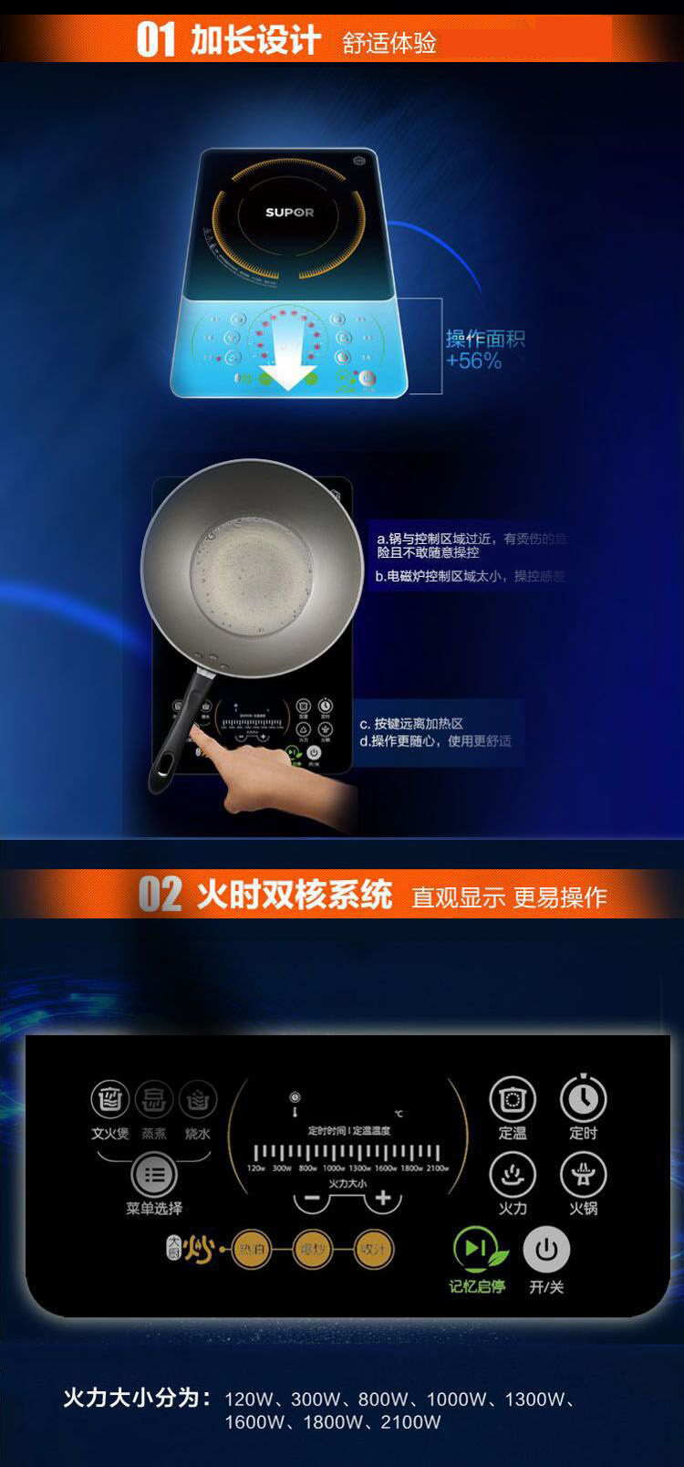 苏泊尔（SUPOR）SDHCB8E24-210长版电磁炉