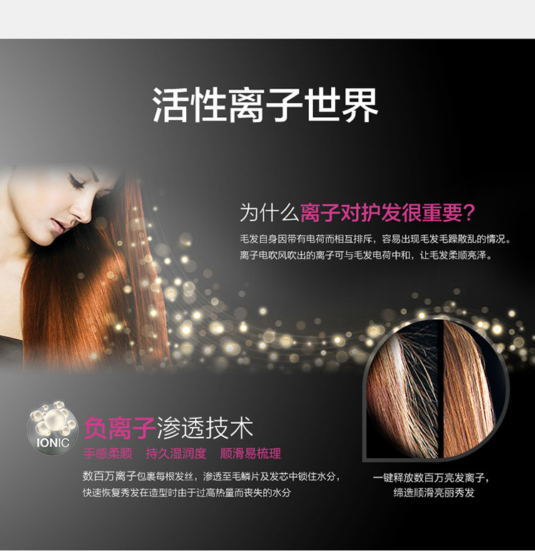 
                                        
                                                                                博朗（BRAUN）电吹风机家用快速干发折叠便携式HD350                