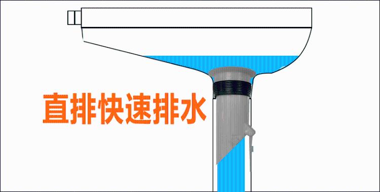 潜水艇（Submarine）直排蹲坑防臭器 蹲便器防臭 大便...-京东