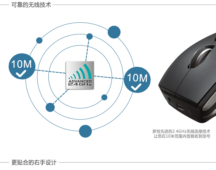 罗技（Logitech） M950t 高性能鼠标