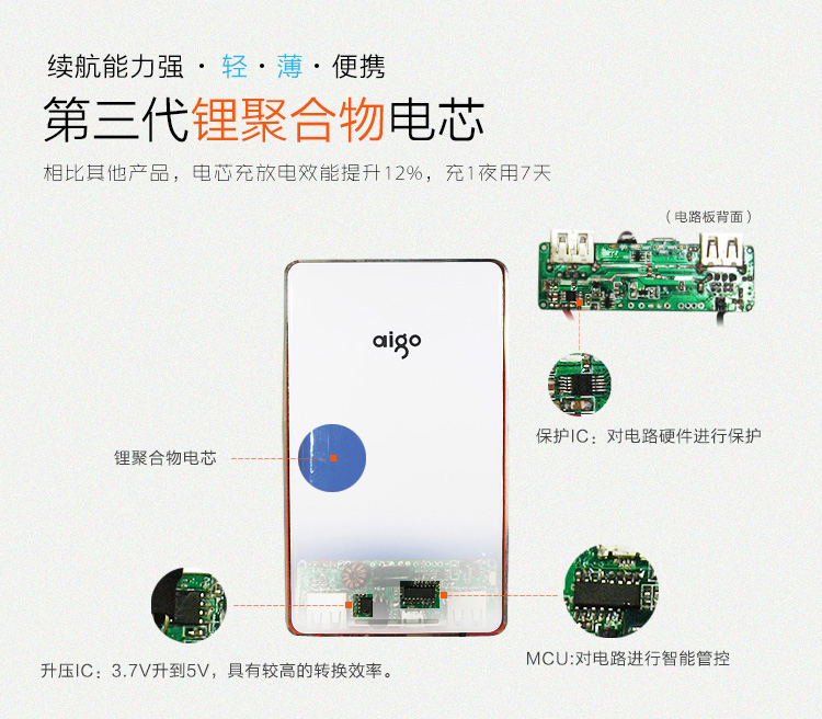 爱国者（aigo）移动电源AC100锂聚合物充电宝10000mAh白色红边