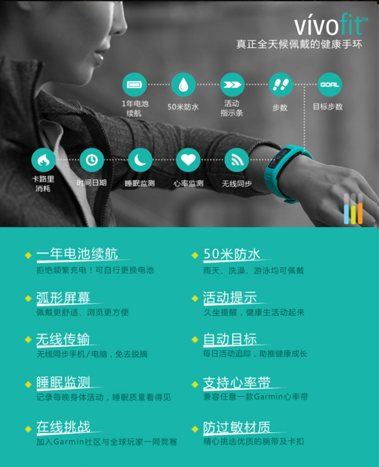 佳明（GARMIN） vivofit橙色 智能手环 健身腕带 睡眠监测 50米防水 计步器手表 无线数据传输