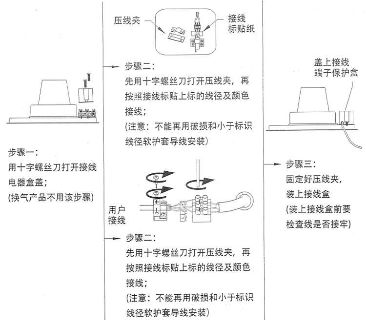 飞利浦(PHILIPS)　集成吊顶　短照明含光源　60088易系列 嵌入式厨卫照明灯