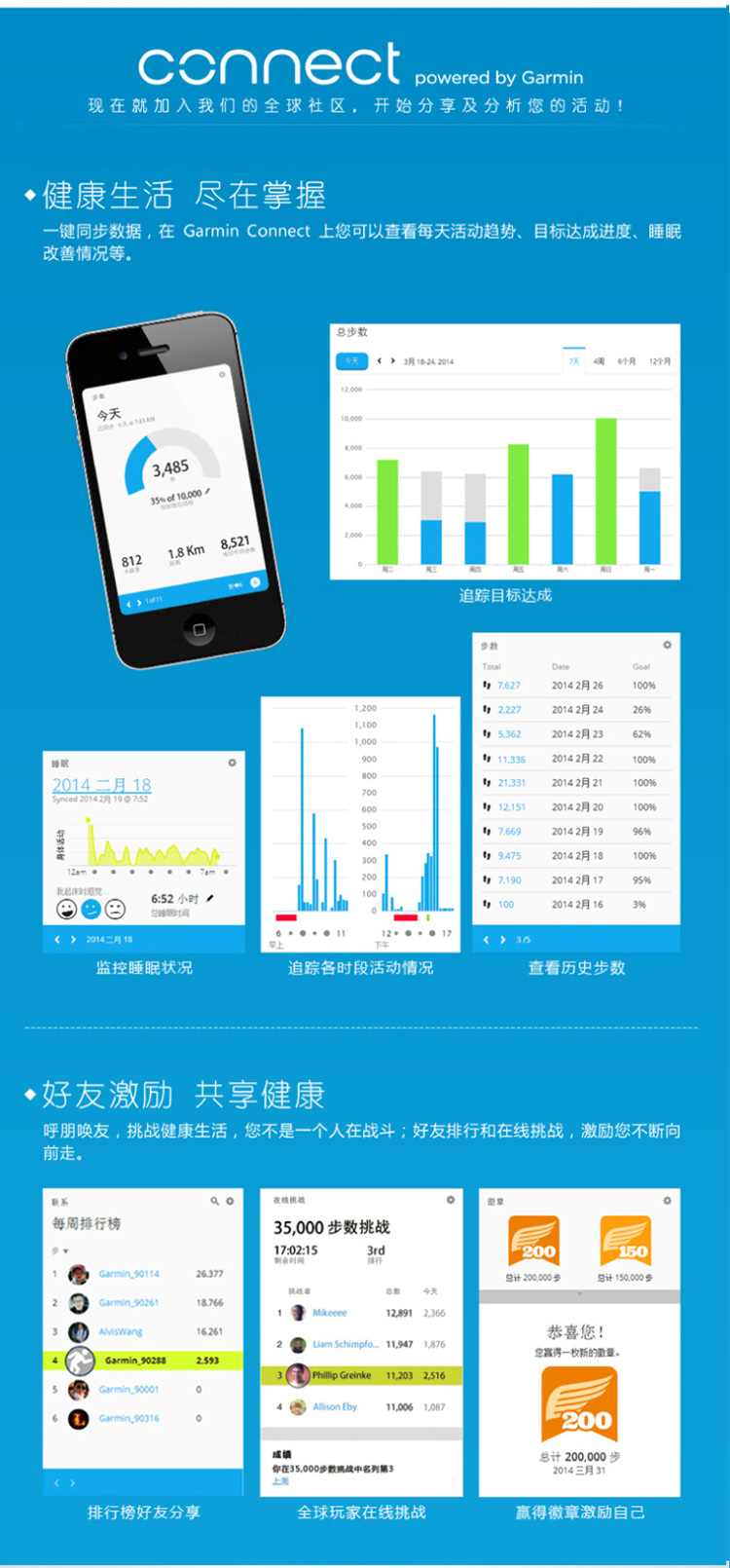 佳明（GARMIN） vivofit橙色 智能手环 健身腕带 睡眠监测 50米防水 计步器手表 无线数据传输