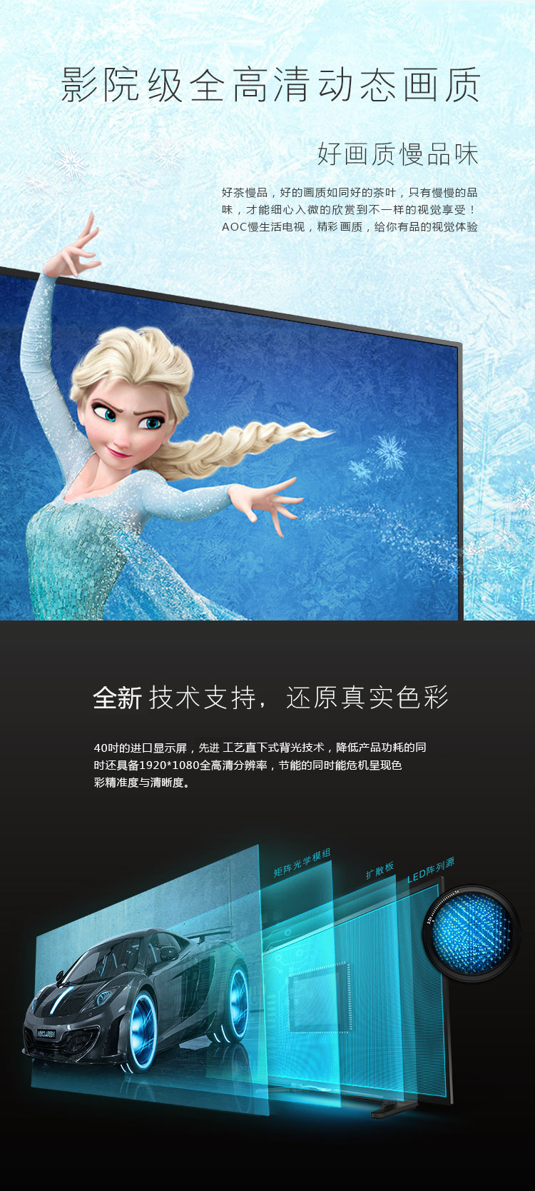 AOC LE40D3158/80 40英寸全高清数字 LED液晶电视/显示器（黑色）