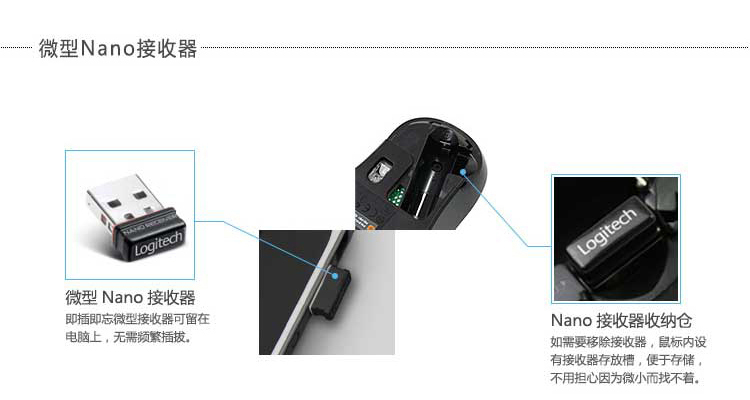 
                                        
                                                            罗技（Logitech）B175企业版 鼠标 无线鼠标 办公鼠标 对称鼠标 黑色 自营 带无线2.4G接收器                