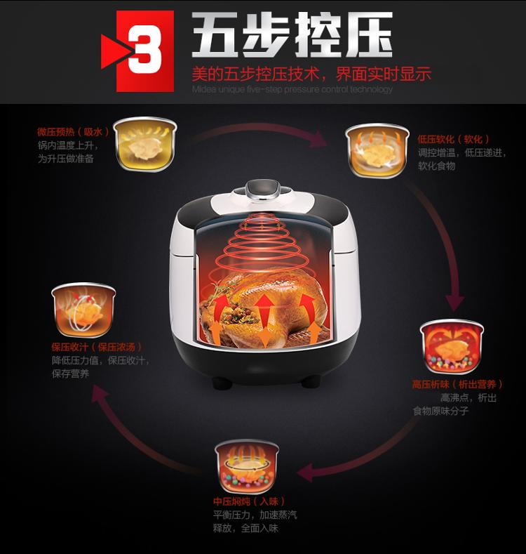 美的（Midea） 电压力锅5L 双胆高压锅 智能方煲 韩式电脑版压力锅 WSS5033