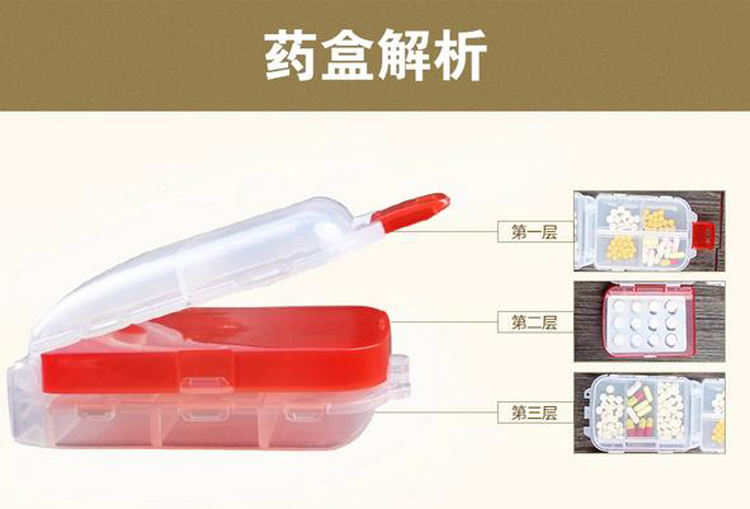 加加林 便携随身日本款药盒 一周大容量食品级药品收纳盒 大小两个装 蓝色