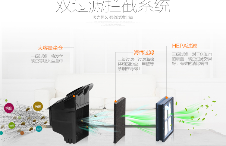
                                                                                海尔（Haier）除螨仪家用大吸力 床上吸尘除螨虫 双电机除螨仪 紫外线杀菌除螨 手持小型ZB401G                