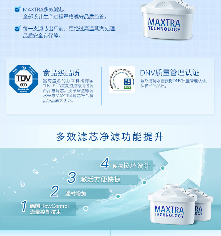 碧然德（BRITA）Maxtra双效滤芯 二代 11只装