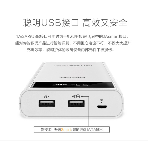 
                                                                                品胜20000毫安时充电宝大容量移动电源 双输入液晶数显 适用iPhone12/13PRO/OPPO华为P40VIVO小米安卓通用 白                