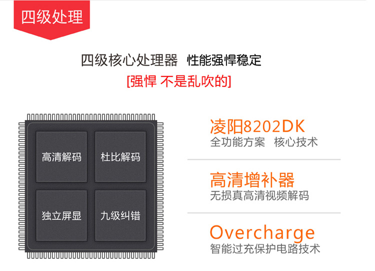 先科（SAST）FL178D 14.3英寸移动DVD播放机看戏机唱戏机便携电视（蓝）