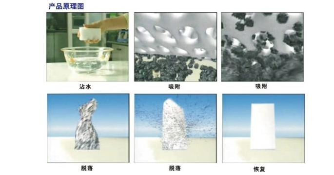 
                                        
                                                                                韩国克林莱擦擦克林去污神奇魔术擦鞋厨卫家具污垢清洁擦 30*40*50mm 8片装厨房纳米海绵高密度海绵CC-5                
