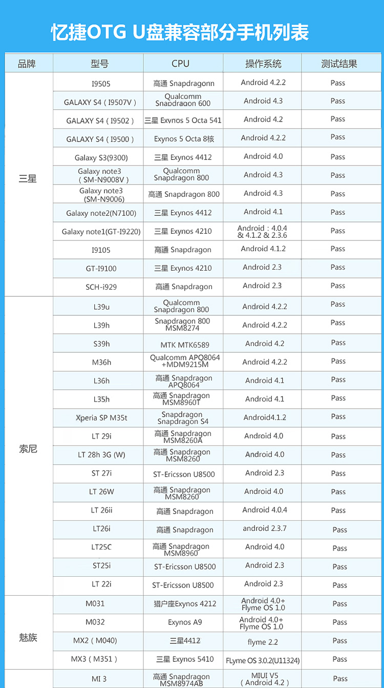 忆捷（EAGET）V80 OTG 16G (MICRO USB+USB3.0双接口)高速手机U盘 珍珠镍色