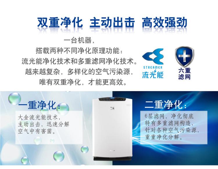 
                                        
                                                            大金（DAIKIN）空气净化器家用加强型 KJ421F-N01(MC71NV2C-W) 白色                