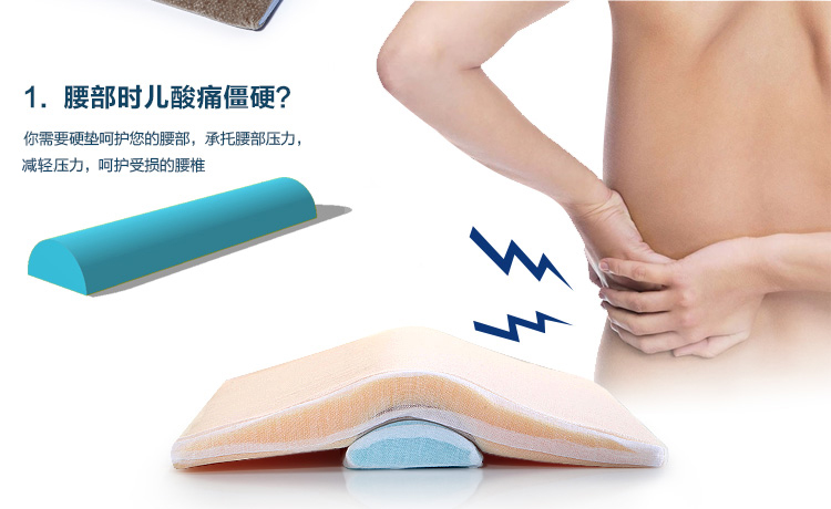 
                                        诺伊曼（noyoke）床品家纺 记忆绵软硬护腰升级三角靠垫 腰部护理记忆腰靠 55*35CM                