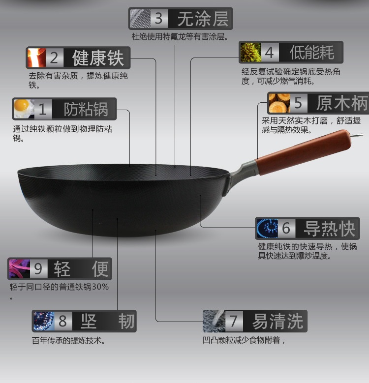 珍珠生活日本进口单面凹凸高纯铁炒锅30cm无涂层家用轻型铁锅物理不粘GP-2050