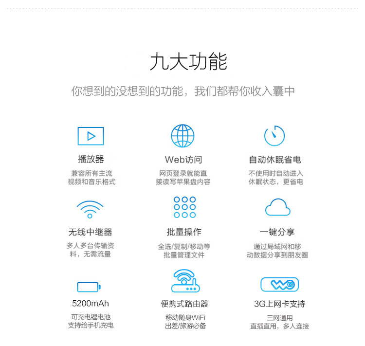 DM WFD017 64G 多功能无线苹果安卓手机U盘 5200mAh移动电源 /3G网卡路由器（白色）