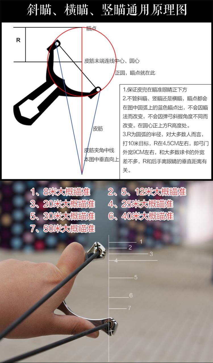 弹弓入门教学正确图片