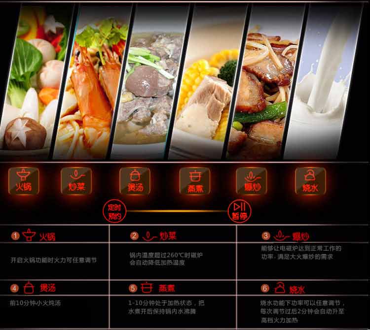 美的（Midea）电磁炉触摸式酷薄RT2135 （赠汤锅+炒锅）