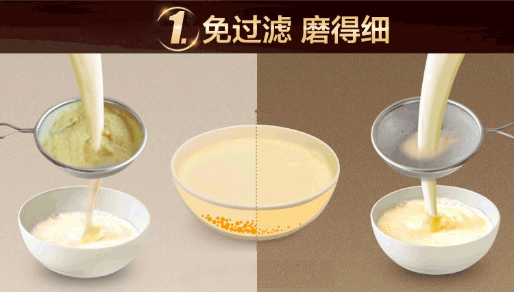 
                                        九阳（Joyoung）豆浆机 破壁机 1300ml约时约温破壁免滤DJ13B-D88SG                