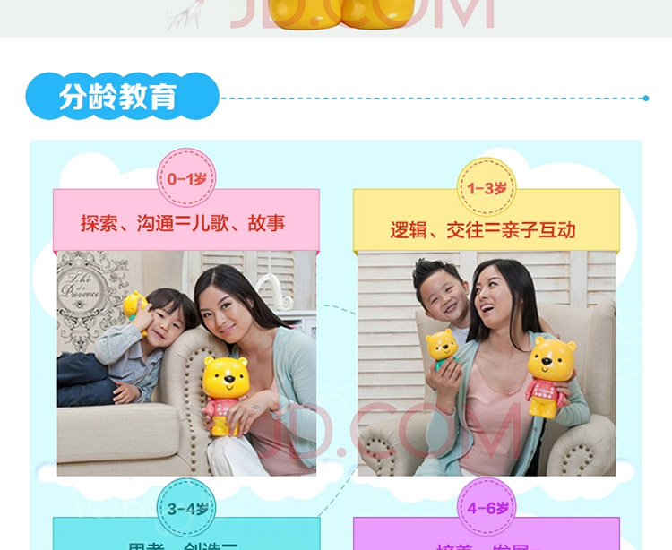 
                                        【京东超市】优彼亲子熊学前家教机三代 优比宝贝家ubbie小熊早教机故事机 语音互动优彼熊玩具 手机APP遥控                