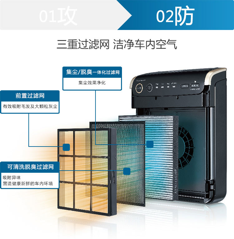 
                                        夏普（SHARP） 车载型空气净化器 FU-GEM1N-B                 