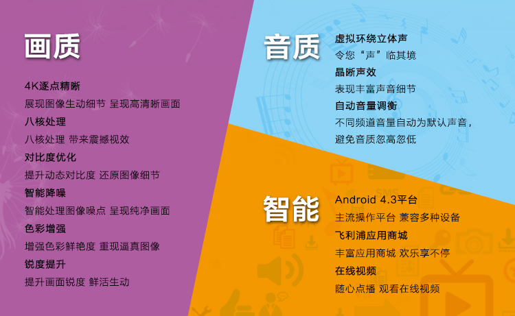 飞利浦（PHILIPS）42PUF6056/T3 42英寸 4K超高清智能电视（黑色）