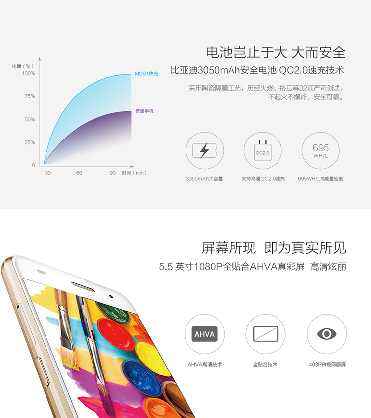 蓝魔（Ramos）MOS1 移动联通4G手机 月光银