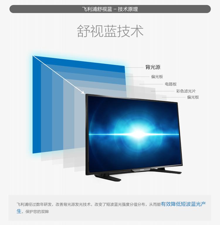 飞利浦（PHILIPS）43PFF5650/T3 43英寸 8核Andriod4.4智能(舒视蓝、抗蓝光)护眼全高清LED液晶电视（黑色）