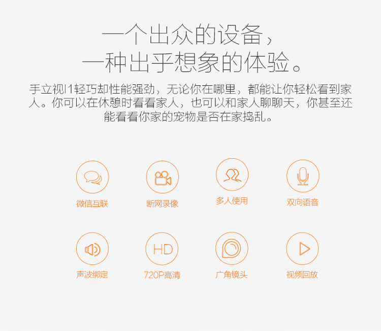 
                                        埃森客（Ithink）手立视I1 监控摄像头 无线网络智能摄像机 WiFi远程高清无线摄像头                