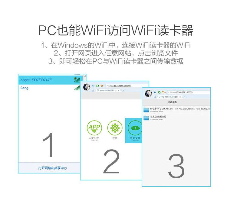 忆捷（EAGET）A50 wifi读卡器 安卓 苹果手机 平板无线扩容盘时尚蓝色