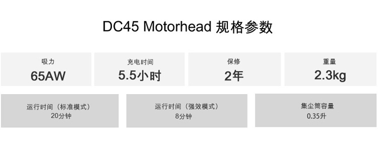 戴森(Dyson) 吸尘器 手持式家用无线无绳 DC45motorhead