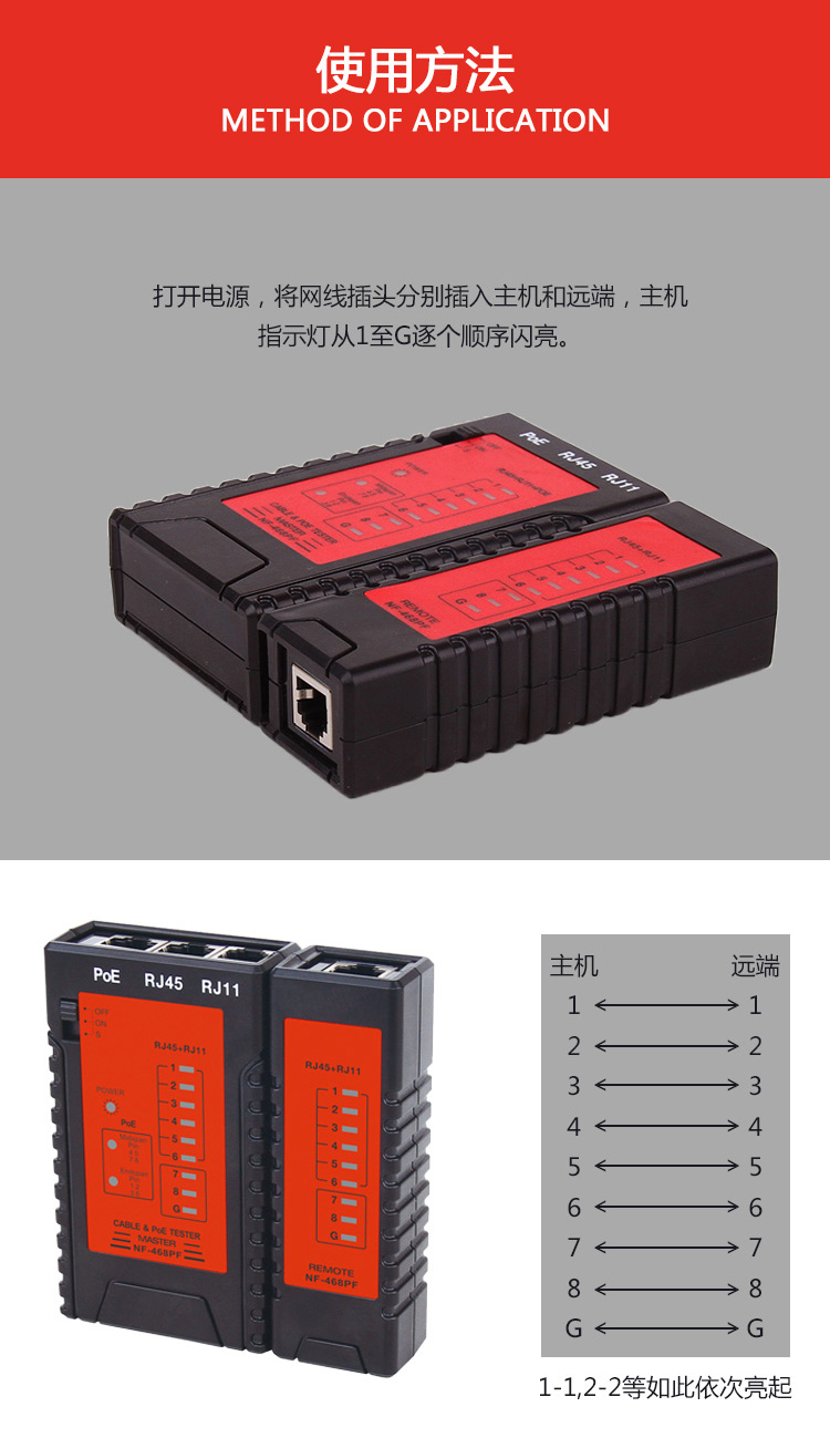 精明鼠 (noyafa) NF-468PF 网络测试仪 测试...-京东