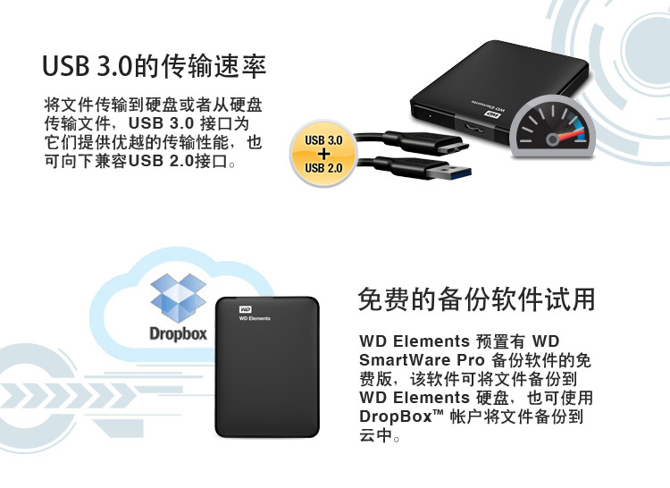 
                                        西部数据（Western Digital）WDBU6Y0015BBK Elements 新元素系列 2.5英寸 USB3.0 移动硬盘 1.5TB                