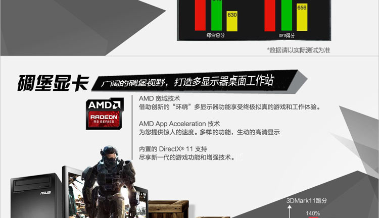 华硕（ASUS）K30BF-A1054M1 台式电脑 （A10-6700四核 4G 500GB R5-235X 1G独显 Win8.1 黑色）19.5英寸