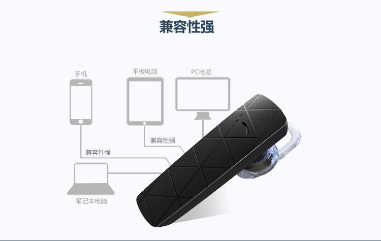 
                                        易声无线入耳耳塞式蓝牙耳机通用超长待机降噪手机挂耳挂式开车载运动音乐4.2vivo华为小米苹果oppo白色                