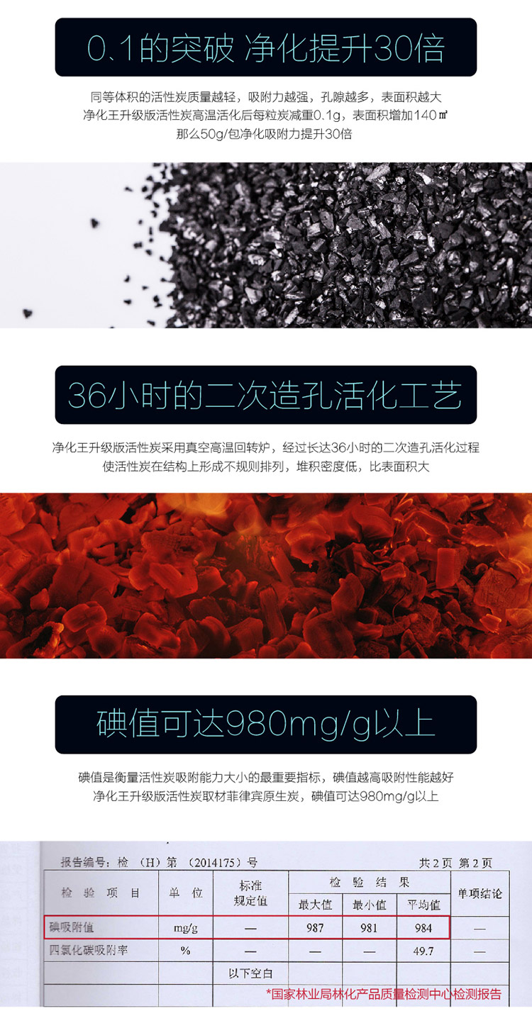 
                                        
                                                                                绿之源 2000g净化王卓越装 除甲醛活性炭家用车用吸去除甲醛清除剂竹炭防潮碳包除味剂送甲醛检测盒2盒                