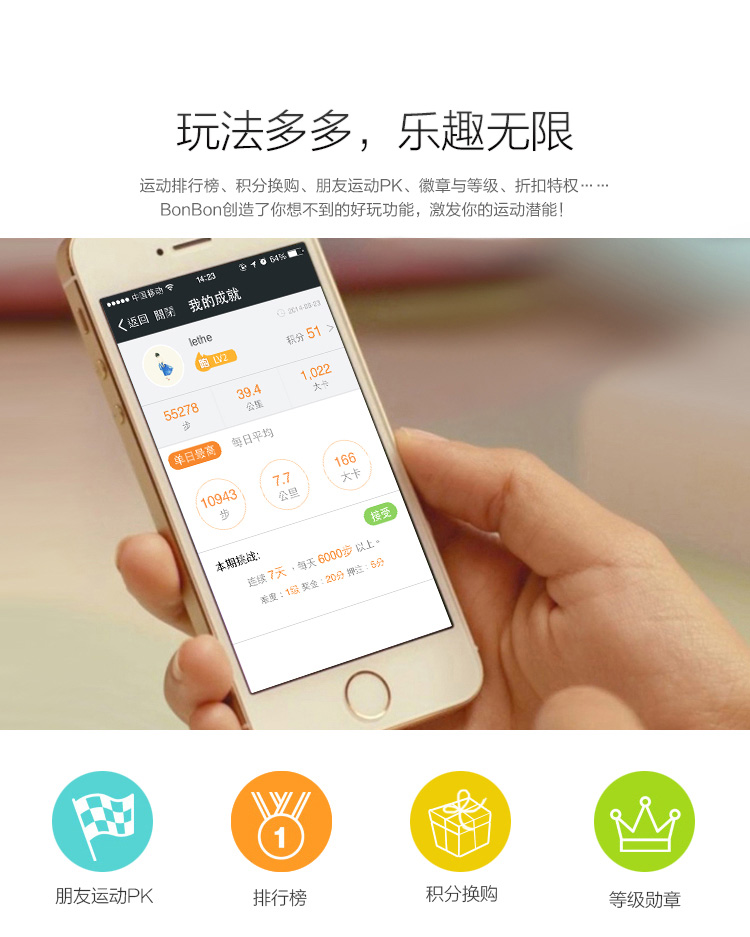 
                                        乐心 BonBon  智能手环 时尚百搭 运动手环 计步器 微信朋友圈运动PK 微信互联                