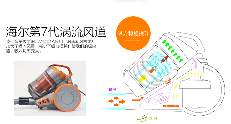 海尔（Haier）吸尘器 ZW1401A 无耗材迷你旋风 家用