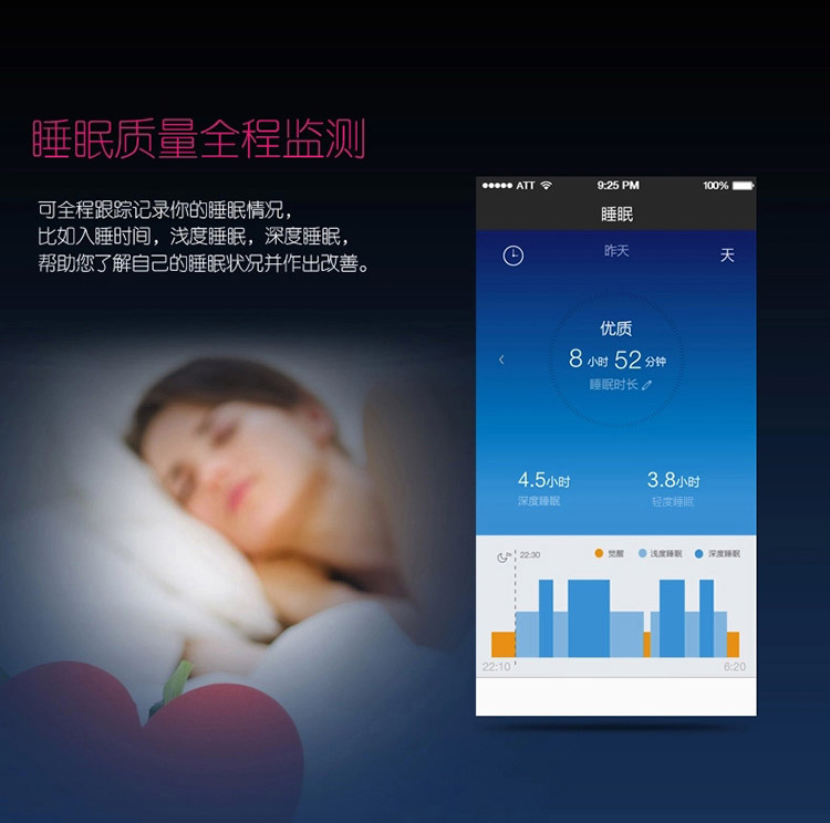 
                                        乐心 MAMBO 智能手环 来电提醒 来电显示 睡眠监测 计步 防水 专业运动手环 微信互联 标准腕带版                