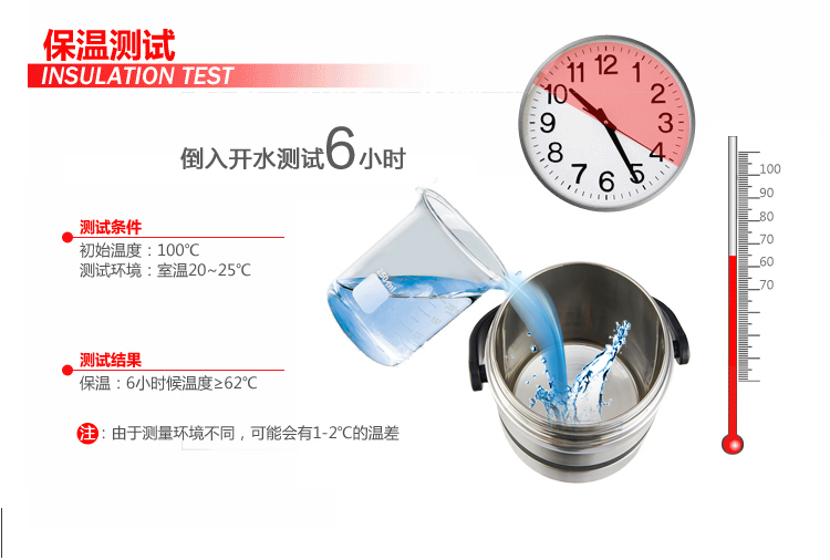 
                                        
                                        爱家宝 E型多层真空防溢保温桶 不锈钢 2600ml 赠送保温袋                