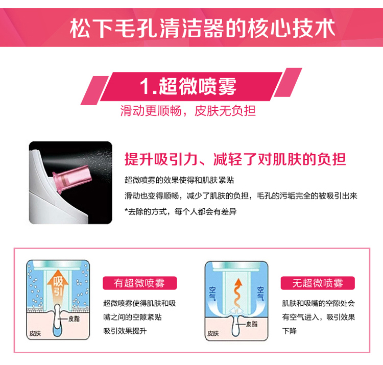 松下（Panasonic） EH2513 毛孔清洁器