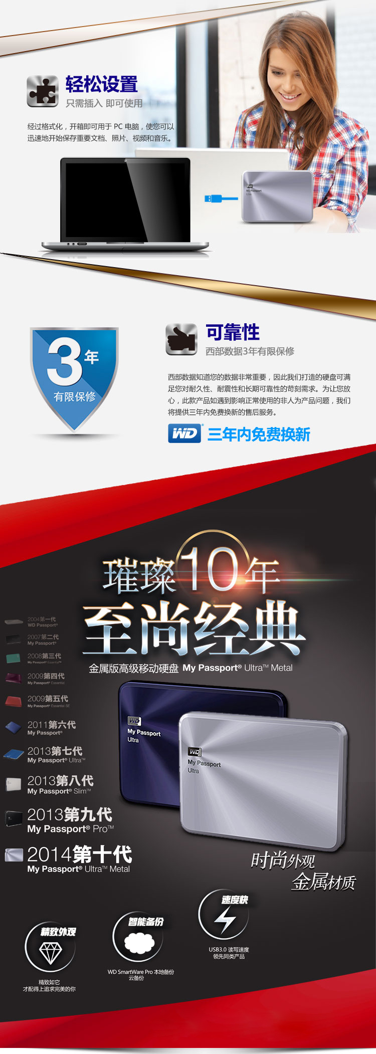 
                                        西部数据（WD）My Passport Ultra 金属版USB3.0 1TB 超便携移动硬盘 （宝石蓝）WDBTYH0010BBA                