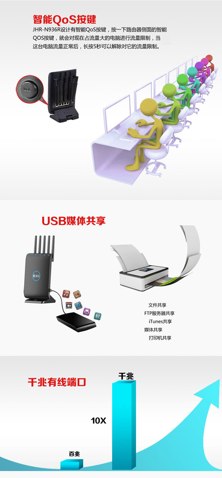 捷稀（JCG） JHR-N936R 750M 智能家网双频无线路由器 (黑色）